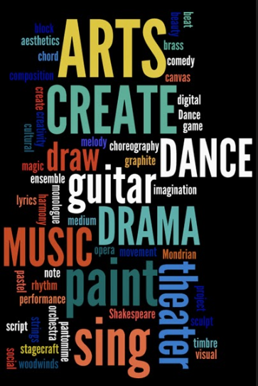 art graphic